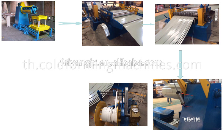 Automatic Rolling Slitting Line